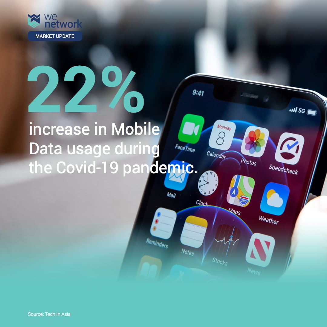 The increase of mobile data usage during Covid-19 pandemic