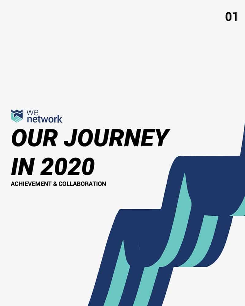WeNetwork Milestone